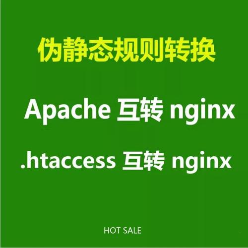 如何在Apache服务器中利用.htaccess文件实现URL的伪静态化？插图4