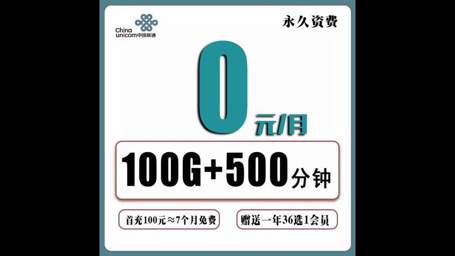 联通天风卡提供的19元204G长期流量套餐是否真的物超所值？插图4