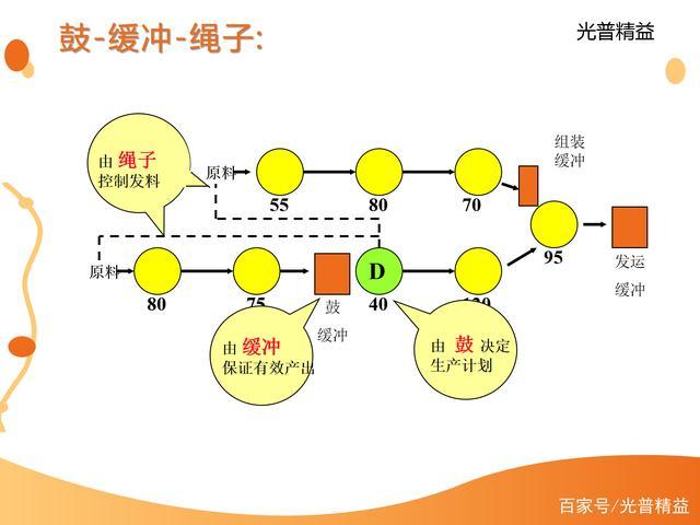 探索未来，人工智能将如何重塑我们的工作和生活？插图4