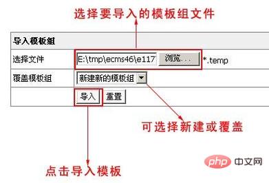 如何高效地导入与导出帝国CMS模板？插图4