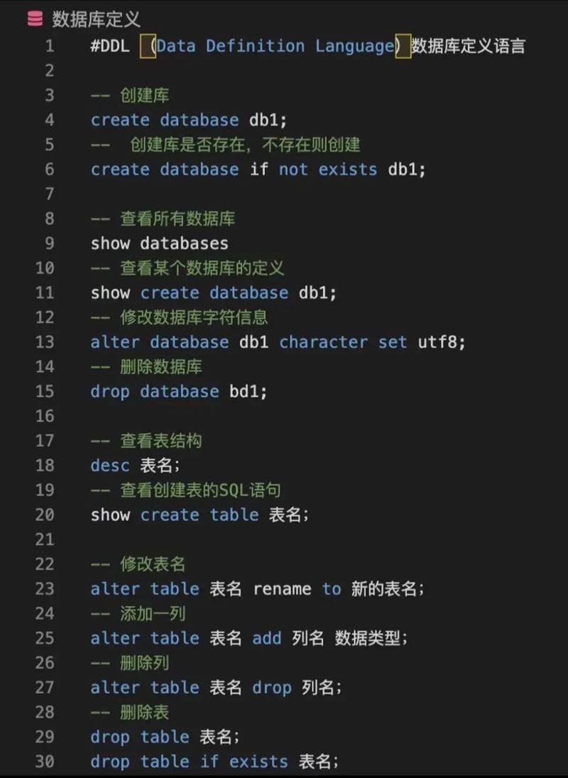 如何在ECSHOP中彻底删除订单和评论的SQL语句？插图2