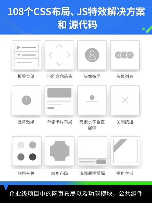 如何使用HTML5和respond.js解决IE6至IE8的响应式布局兼容性问题？插图4