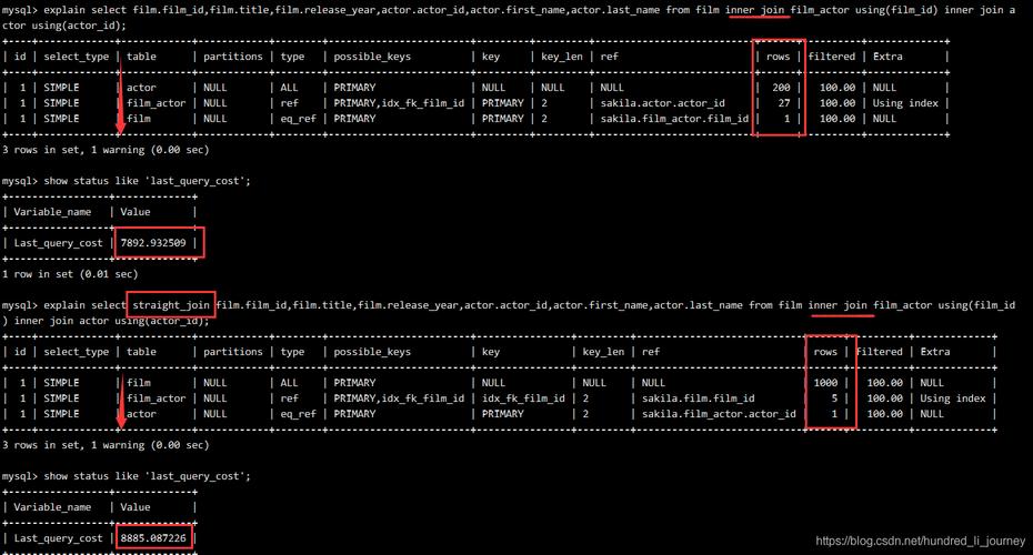 如何通过视频学习提高MySQL数据库查询的优化技术？插图4