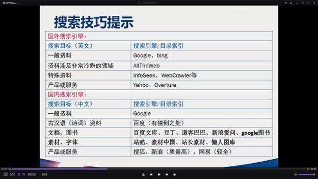 Oracle索引优化，如何有效提升数据库查询性能？插图