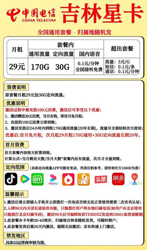 难以置信的优惠，29元200G长期套餐真的存在吗？插图