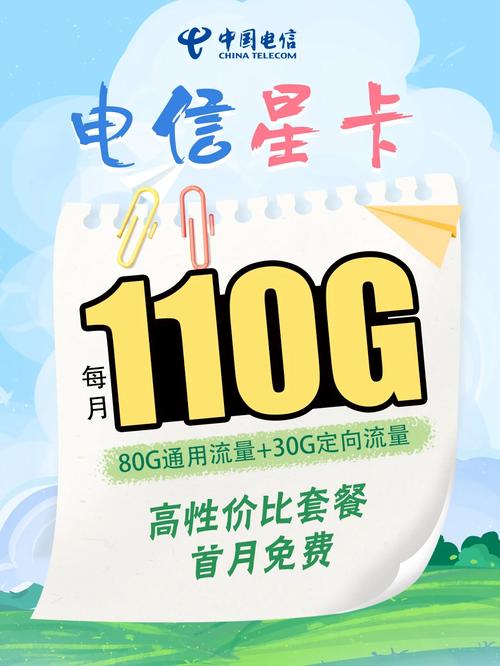 电信19元110G流量卡，如何免费领取电信水晶卡？插图4