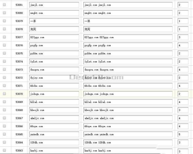 如何顺利将织梦DEDECMS网站从5.5版本升级至5.7SP1而不出现错误？插图4