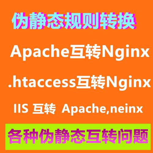 如何在Apache服务器中利用.htaccess文件实现URL的伪静态化？插图