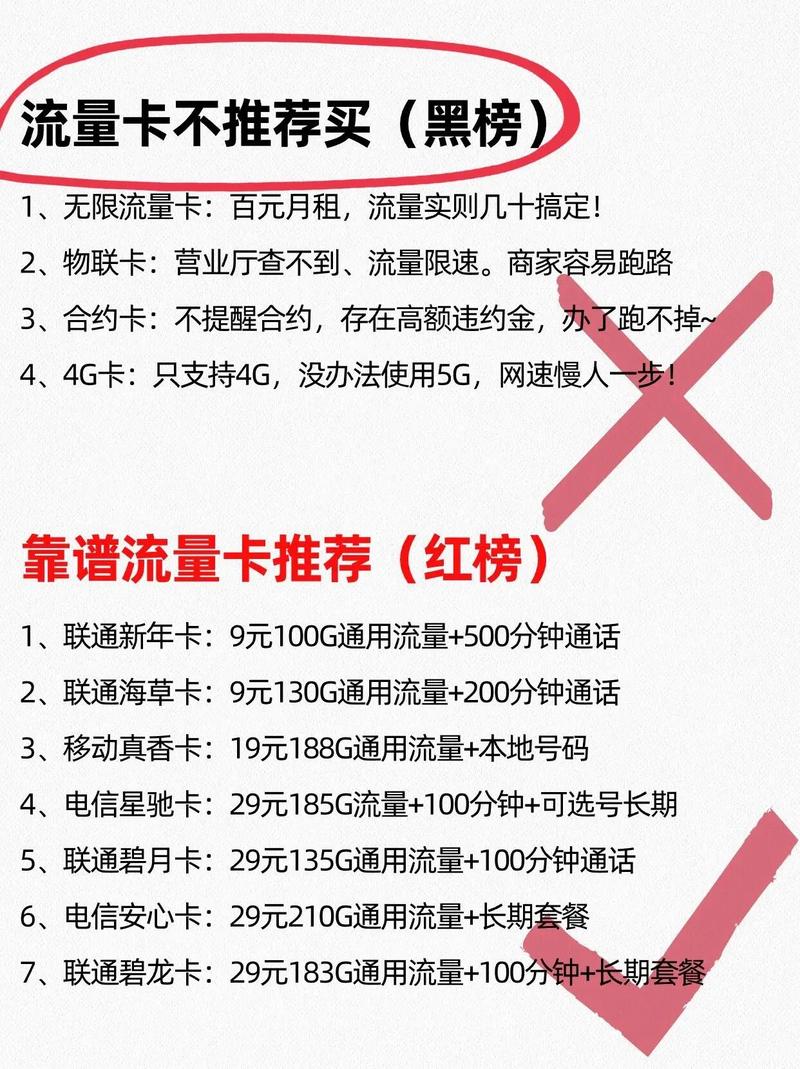 如何选择最适合我的流量卡？一分钟攻略揭秘！插图