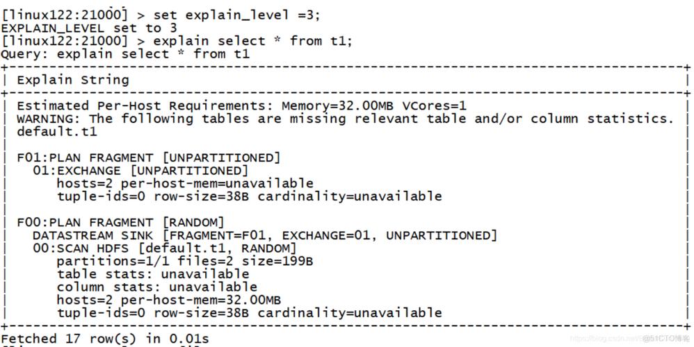 哪家供应商提供的SQL on Hadoop解决方案最优秀？插图4