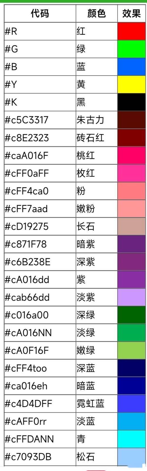 如何利用字体颜色代码大全提升网页设计的视觉效果？插图4