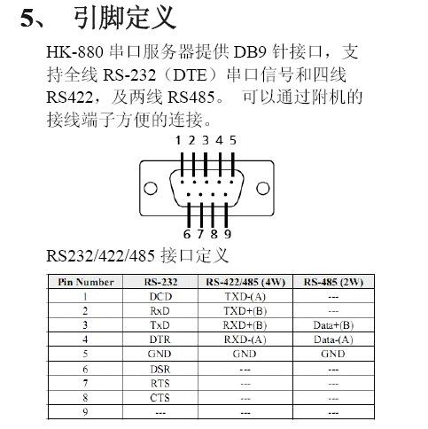 端口连接服务器，了解其真正含义与作用插图