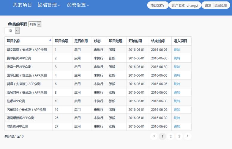 在众测平台中，云监控如何提升收益？插图