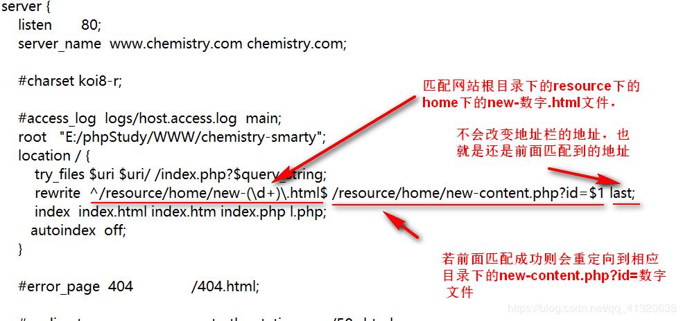 如何在Nginx服务器下使用rewrite规则实现URL伪静态化？插图