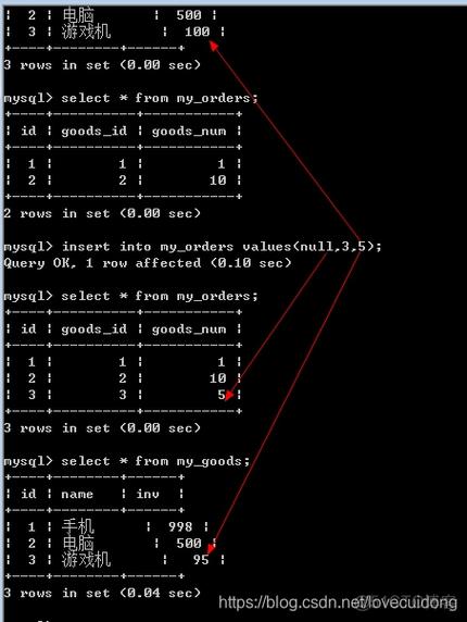 如何有效利用MySQL触发器来优化数据库操作？插图2