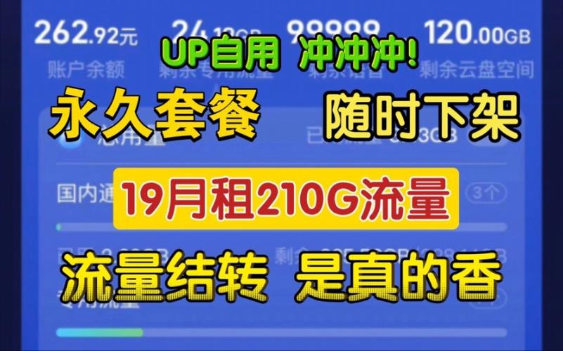 在运营商竞争与合作并存时期，哪些流量卡套餐价格最实惠？插图