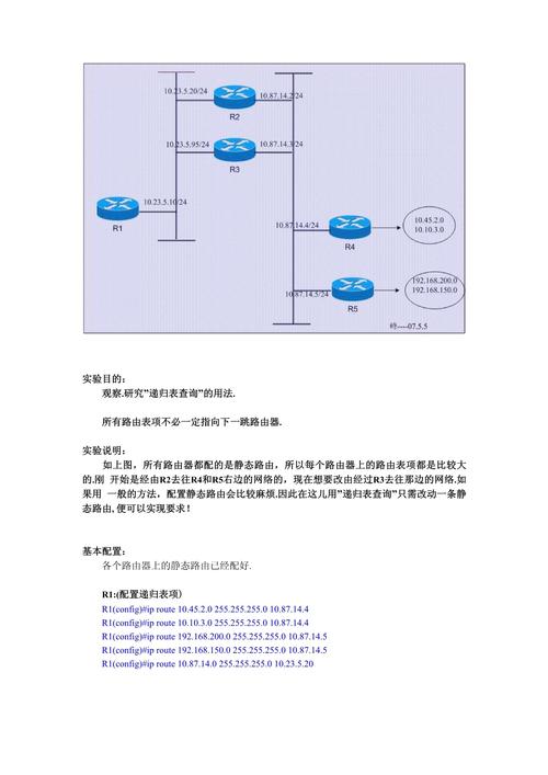 递归查询在数据结构中扮演着怎样的角色？插图2