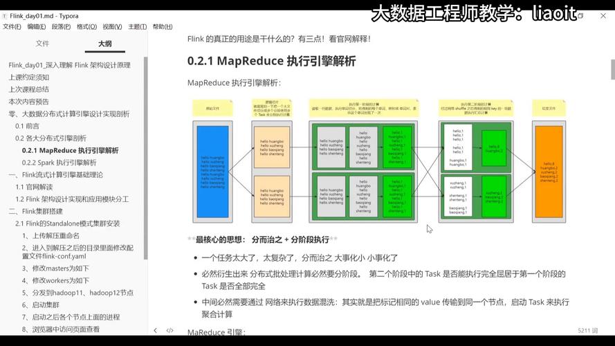 如何利用Writable接口优化MapReduce应用开发？插图