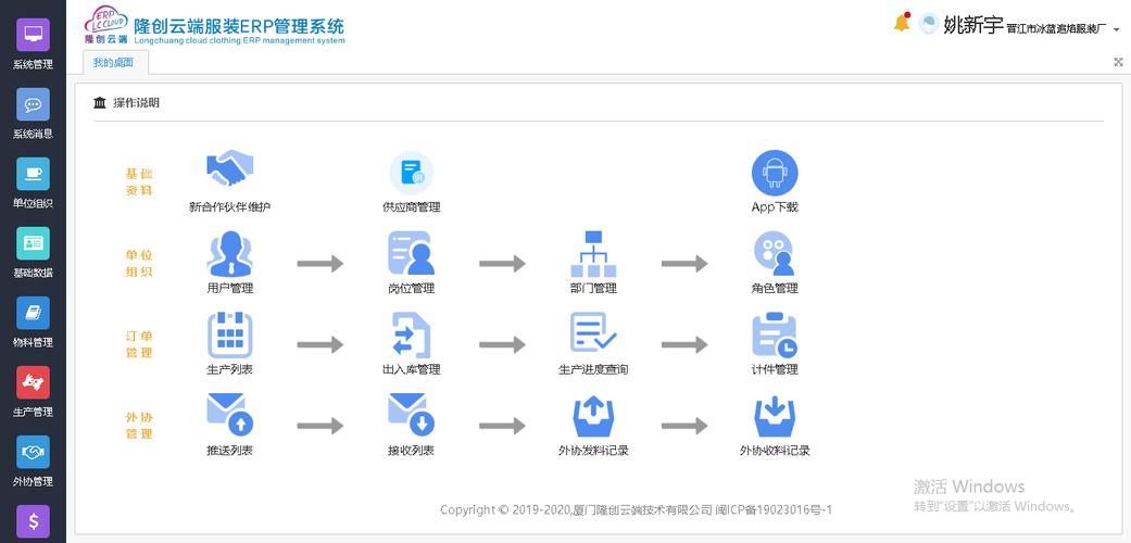 云服务器和云ERP系统是如何构建的？插图2