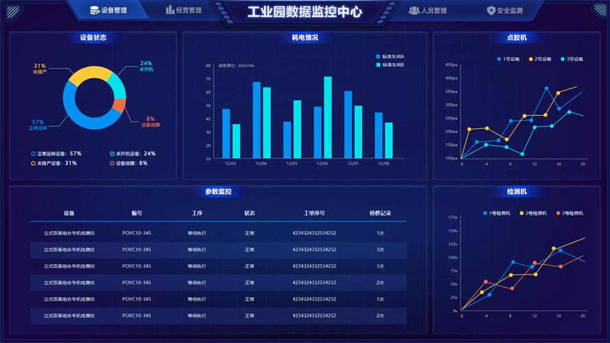 如何有效实施NAT网关的数据监控？插图