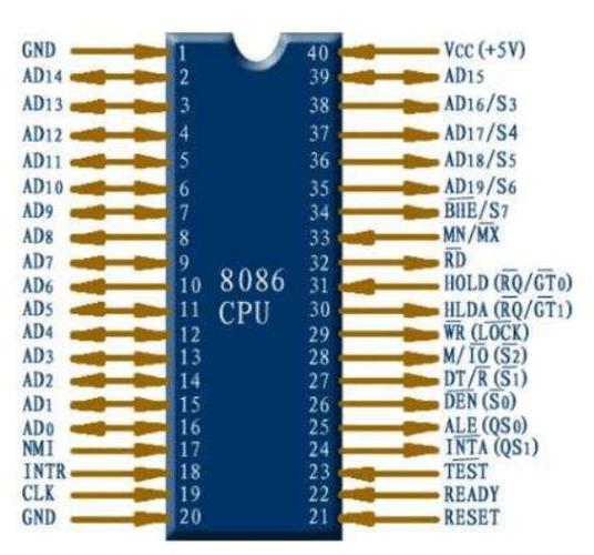 8088端口，网络通信的隐藏通道还是安全漏洞？插图2