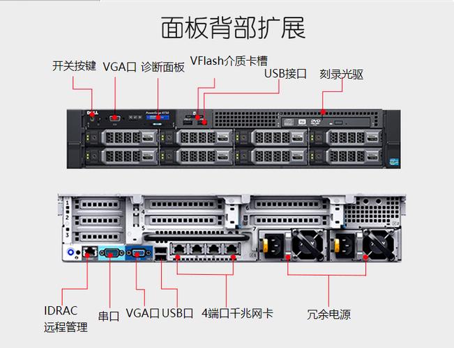 如何确定数据库服务器的正确连接名称？插图2