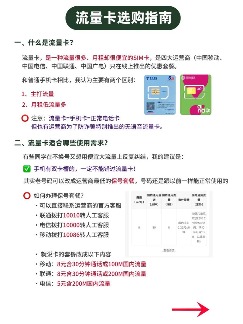 流量卡出现网络卡顿是怎么回事？插图2