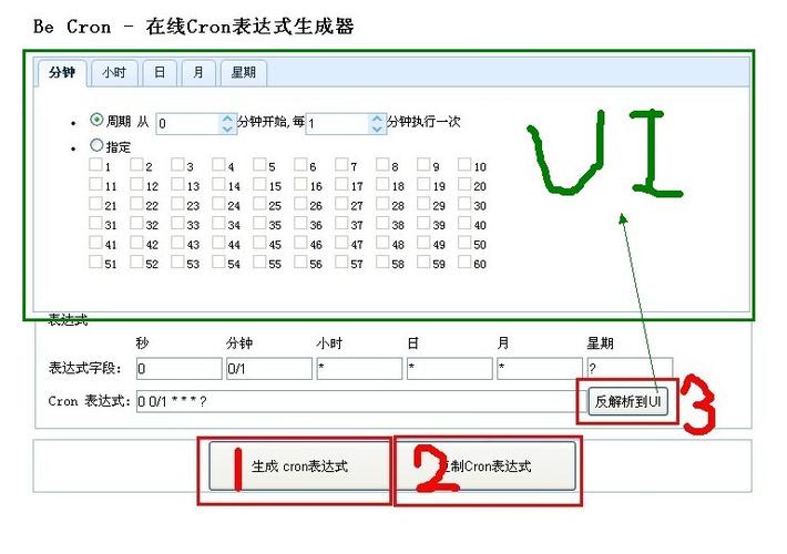 如何有效利用Cron在线工具进行定时任务管理？插图2