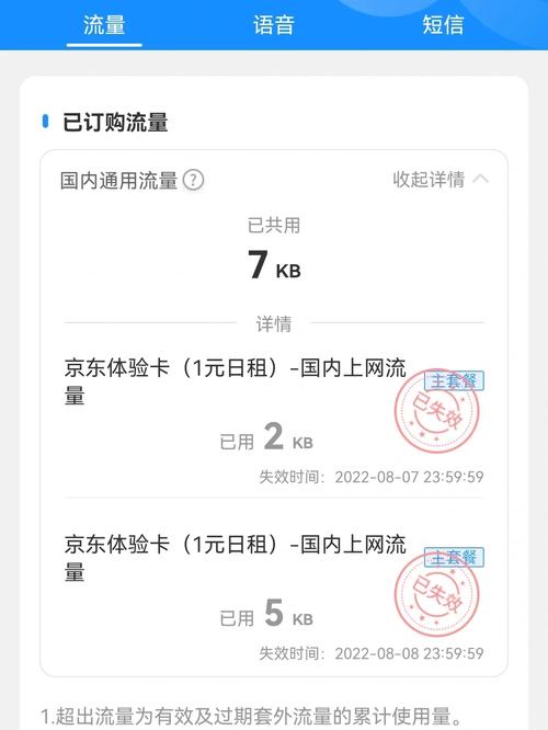 为何流量卡在北京地区停止发货？插图4