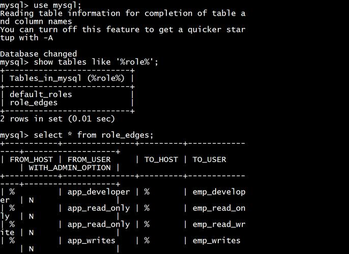 如何正确设置和管理MySQL数据库的用户权限？插图4