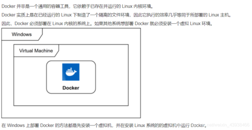 如何在Windows操作系统中成功安装Docker？插图2