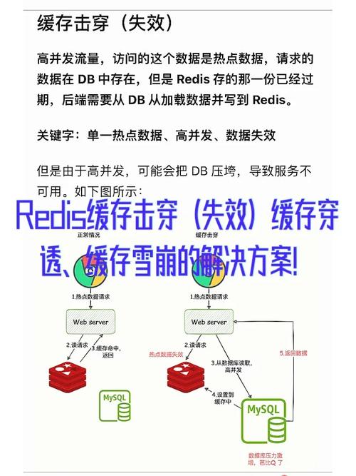 如何配置HBase以实现MapReduce的双读功能？插图2