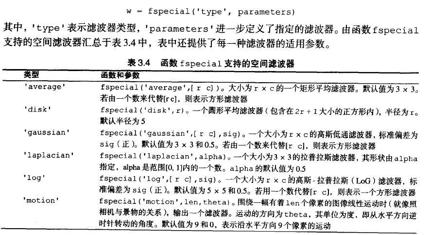 imfilter 通常与图像处理相关，特别是在MATLAB或类似软件中用于图像滤波。如果文章是关于如何使用imfilter进行图像处理的教程或解释，一个可能的疑问句标题可以是，，如何利用imfilter提升图像质量？插图2