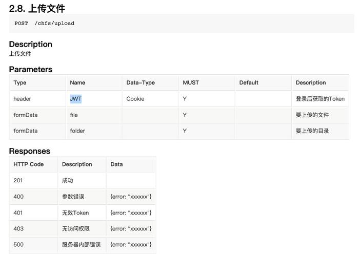 在Linux系统中，两台服务器之间传输文件通常使用什么命令？插图2