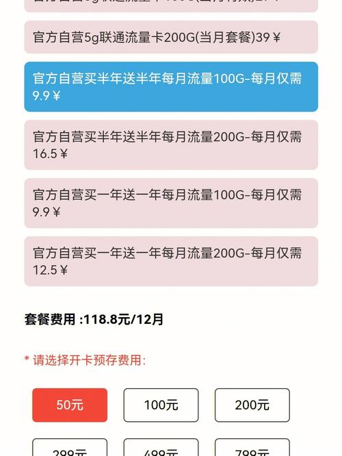 网购流量卡，多久能收到并开始使用？插图