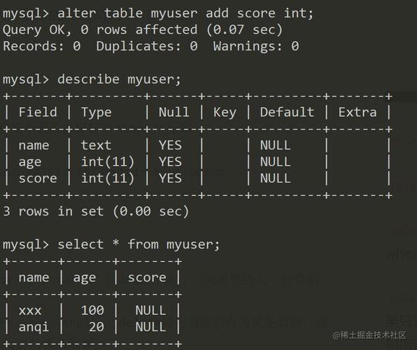 如何有效利用MySQL的SYS数据库进行系统性能优化？插图2