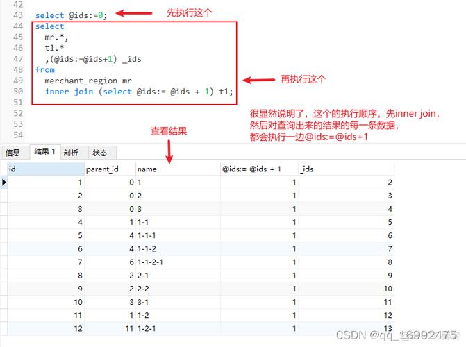 如何在MySQL中实现层次递归查询？插图