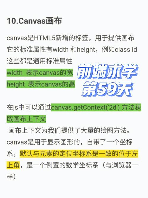 如何掌握HTML5 Canvas基础绘图技巧？插图