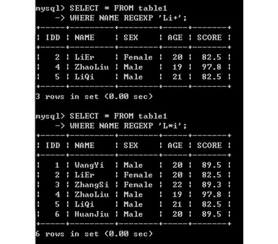 RDS for MySQL是否支持启用查询缓存功能？插图2