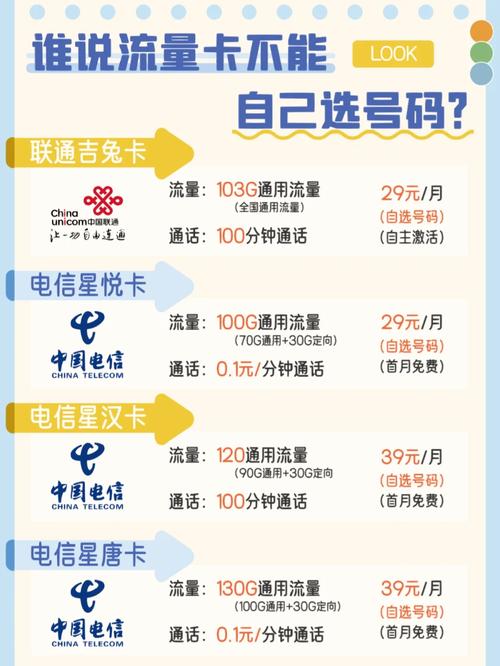 学校接收流量卡吗？如何正确填写校园地址以购买流量卡？插图4