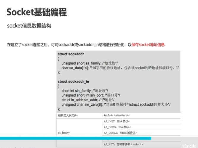 memset头文件，它是什么，为什么我们需要它？插图4