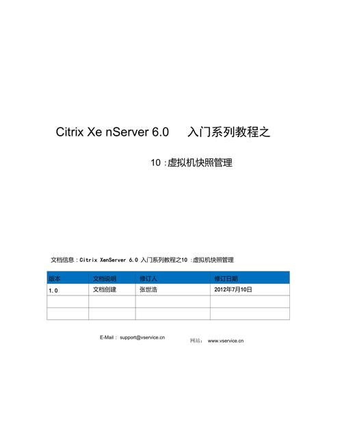 如何通过图解教程成功安装Citrix XenServer 6.1？插图2