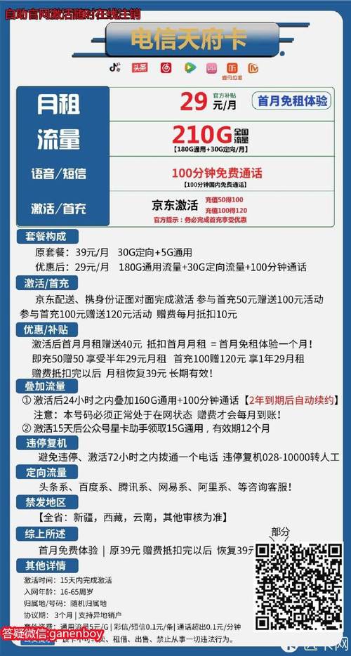 联通亲情套餐，如何最大化利用手机卡的通话优势？插图