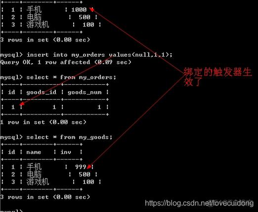 如何有效利用MySQL触发器来优化数据库操作？插图