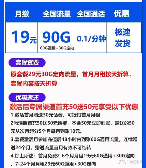 哪家运营商的流量卡提供最佳信号和最快网速？插图4