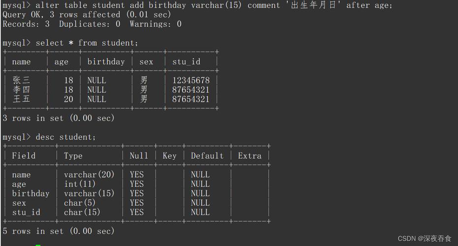 如何有效利用MySQL进行表格数据库管理与数据处理？插图4