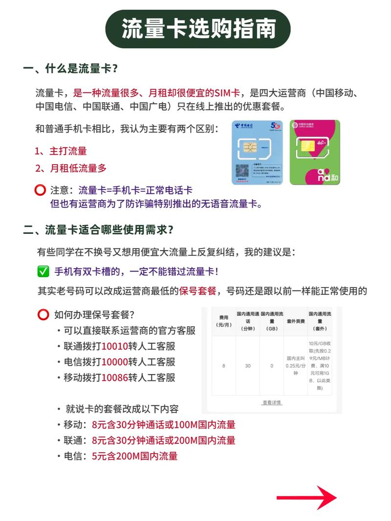 如何识别并确保流量卡购买网站的安全性？插图