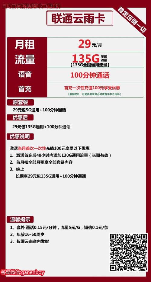 2022年最佳电信长期套餐卡有哪些推荐选项？插图