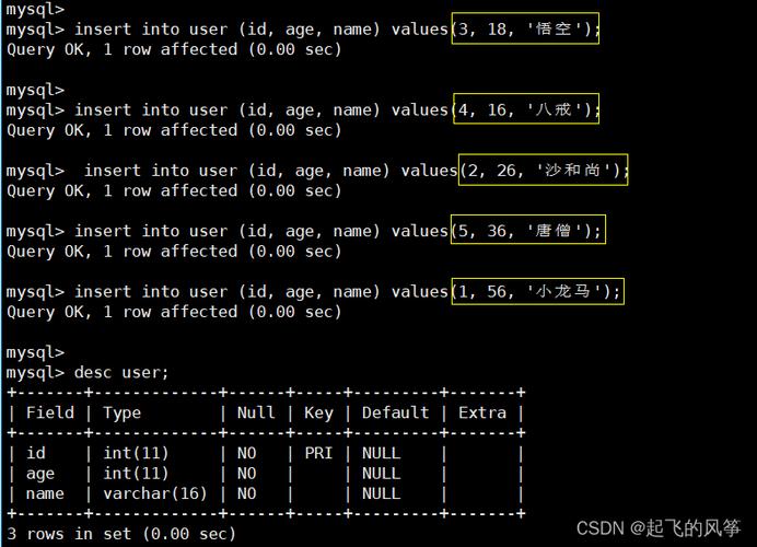 MySQL数据库对硬盘格式有哪些具体要求？插图4