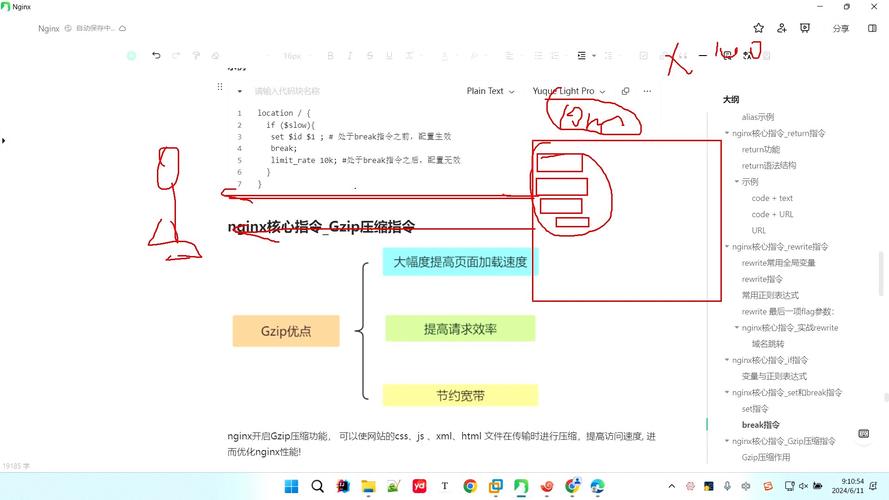 如何通过Nginx服务器实现数据的静态压缩？插图4